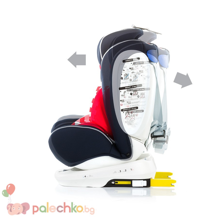 Стол за кола 0-36 кг Chipolino Турнео 360ᵒ Isofix Райе - Image 3